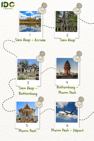Itinéraire "Voyage Cambodge Siem Reap, Battambang et Phnom Penh en 6 jours" composé des destinations: Siem Reap, Battambang, Phnom Penh