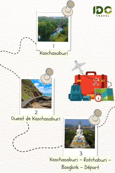 Itinéraire "Voyage naturel à Ratchaburi et Kanchanaburi 3 jours" composé de destination: Kanchanaburi, Ratchaburi, Bangkok