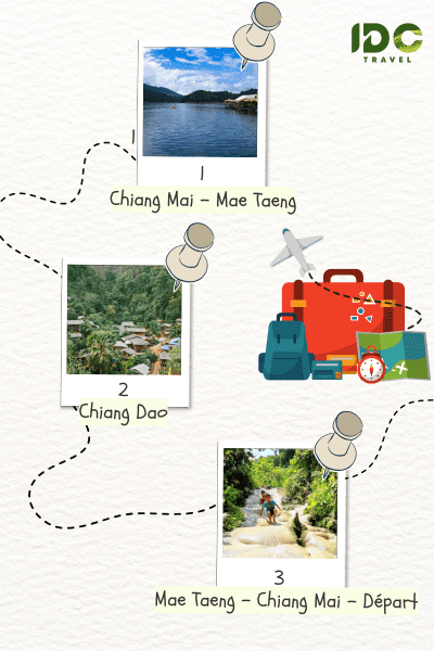 Itinéraire "Voyage authentique à vélo de Chiang Mai en 3 jours" composé des destinations: Chiang Mai, Mae Taeng, Chiang Dao