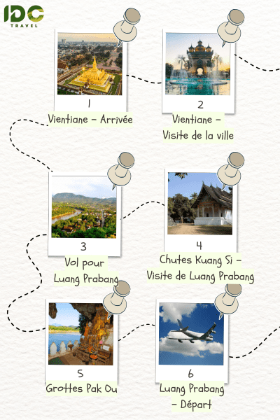 Itinéraire "Voyage découverte de Vientiane à Luang Prabang en 6 jours" composé des destinations: Vientiane, Luang Prabang, chutes Kuang Si, grottes Pak Ou